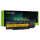 Bateria do laptopów Green Cell Lenovo ThinkPad Edge E550 E550c E555 E560 E565 LE80